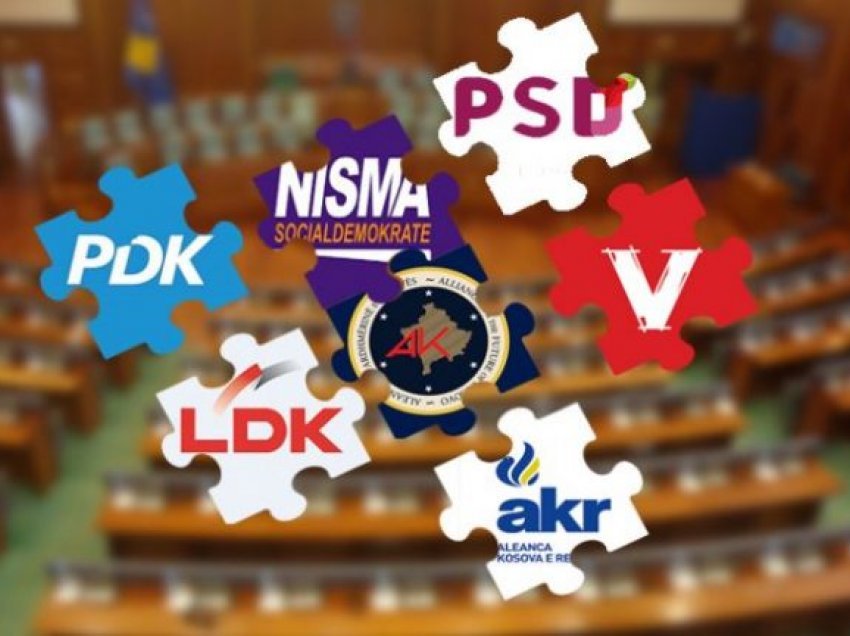 Para e pas zgjedhjeve – Kush me kë do të bëjë koalicion në Kosovë? Nuk përjashtohet bashkëpunimi LVV – PDK