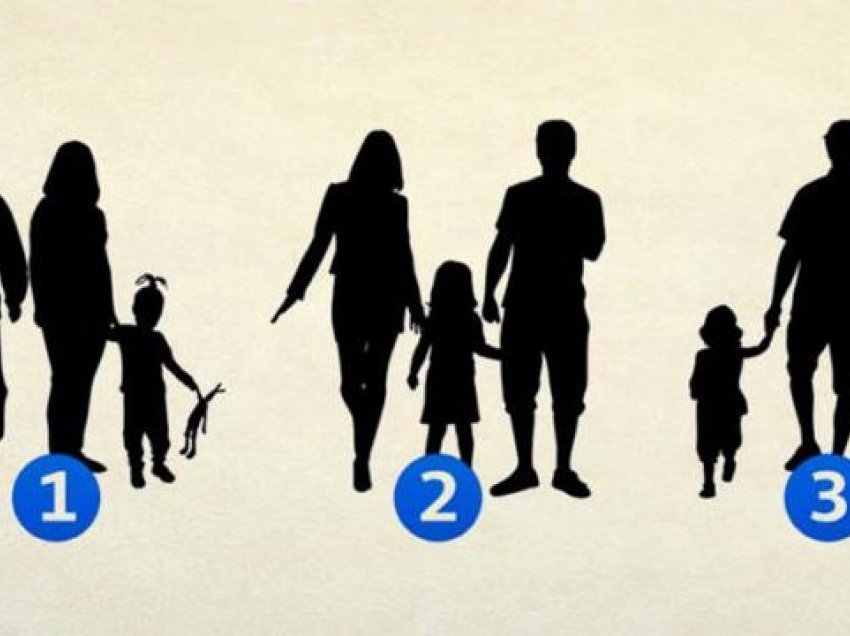 Test psikologjik/ Cili nga tre imazhet mendoni se nuk është familje?