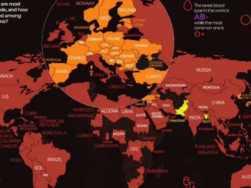 Harta globale e grupeve të gjakut, Shqipëria, nga të paktat në Europë me zero pozitiv