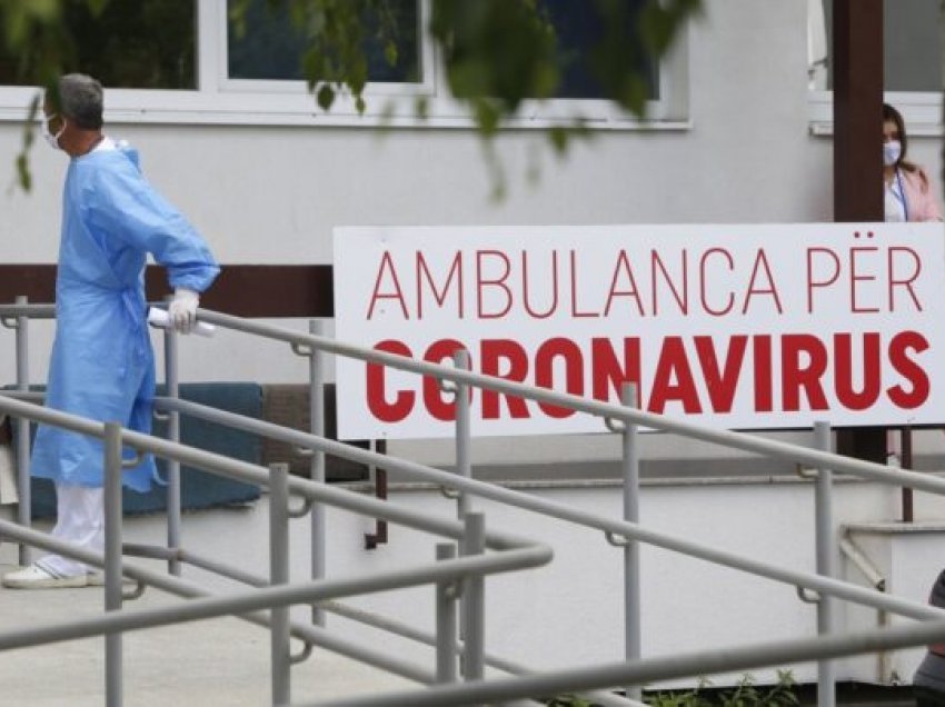632 raste aktive me coronavirus në Kosovë