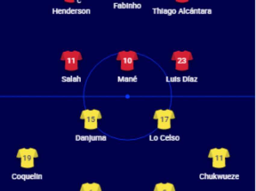 Liverpool – Villarreal, publikohen formacionet zyrtare