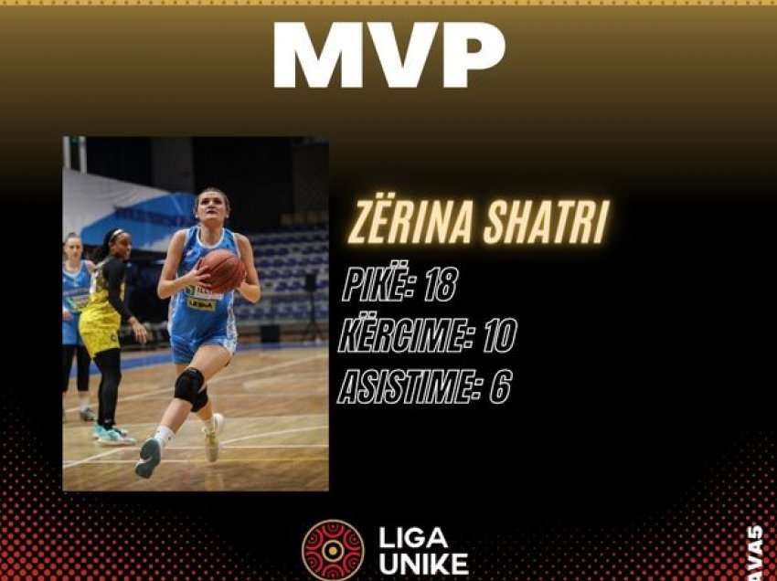 Zërina Shatri, MVP e javës së pestë
