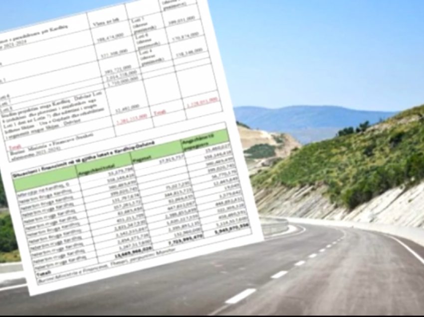 Investigimi/ Fluturojnë kostot e rrugës Kardhiq-Delvinë. Si u fry fatura nga 50 milionë në 108 milionë euro për 33 km