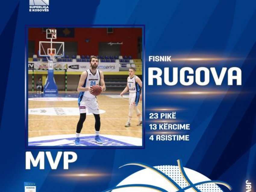 Rugova, MVP i xhiros së 21-të