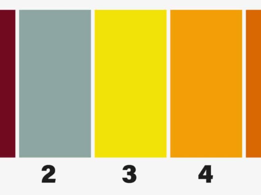 Testi i personalitetit: cilat cilësi ju përcaktojnë bazuar në ngjyrën tuaj të preferuar?