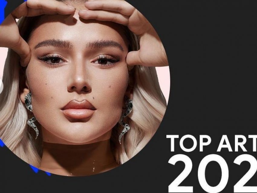 Loredana me një sukses të ri, zgjedhet “Youtube Top Artist 2020”