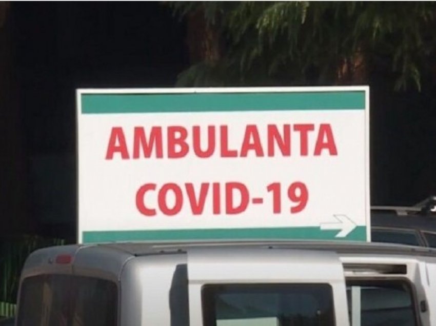 18 viktima dhe 296 raste të reja me COVID-19 në Maqedoninë Veriore
