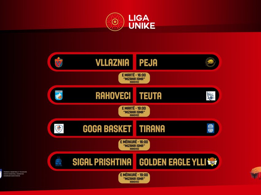 Hidhet shorti për çerekfinale të Ligës Unike Kosovë-Shqipëri