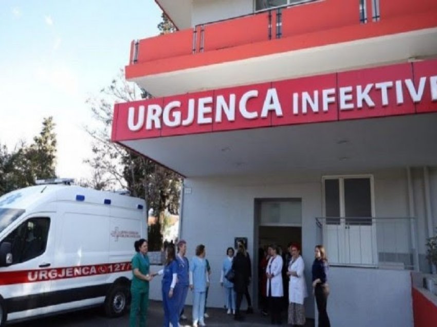​130 raste të reja dhe 4 viktima nga COVID-19 në Shqipëri