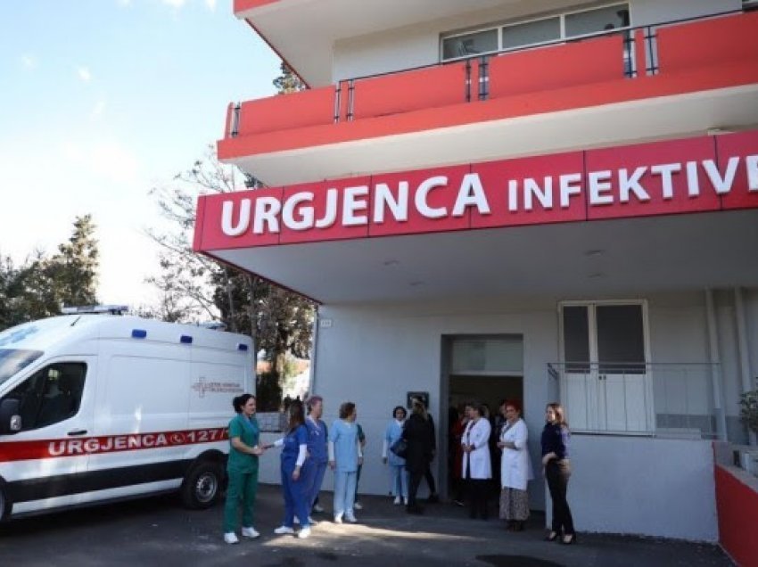 7.353.296 persona kërkuan shërim në spitalet e Shqipërisë në 2020-ën