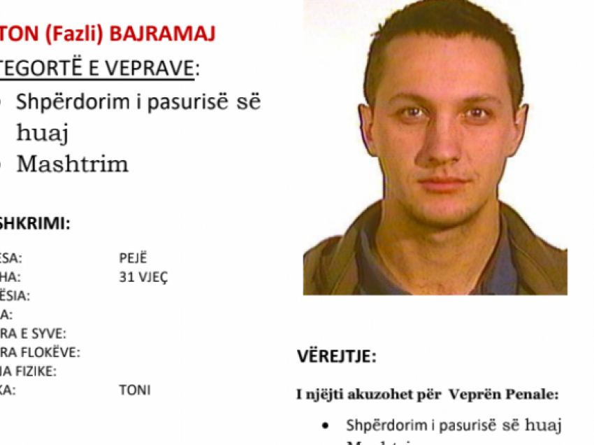 Policia në kërkim të Anton Bajramaj, kërkon ndihmë nga qytetarët për arrestimin e tij