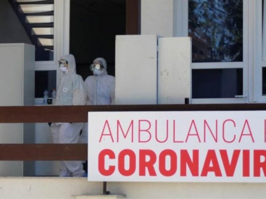 Numri i rasteve aktive me koronavirus në Kosovë vazhdon të rritet