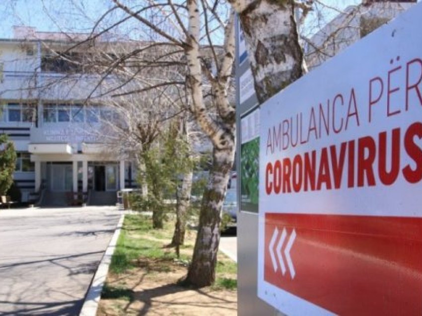 169 raste aktive me coronavirus në Kosovë