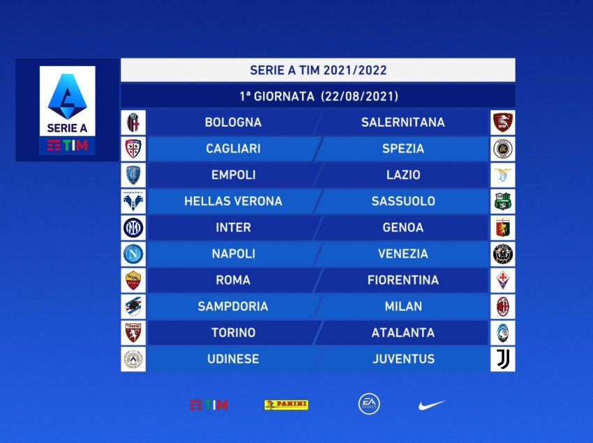Hidhet shorti në Serie A, Milani dhe Juventusi si mysafirë