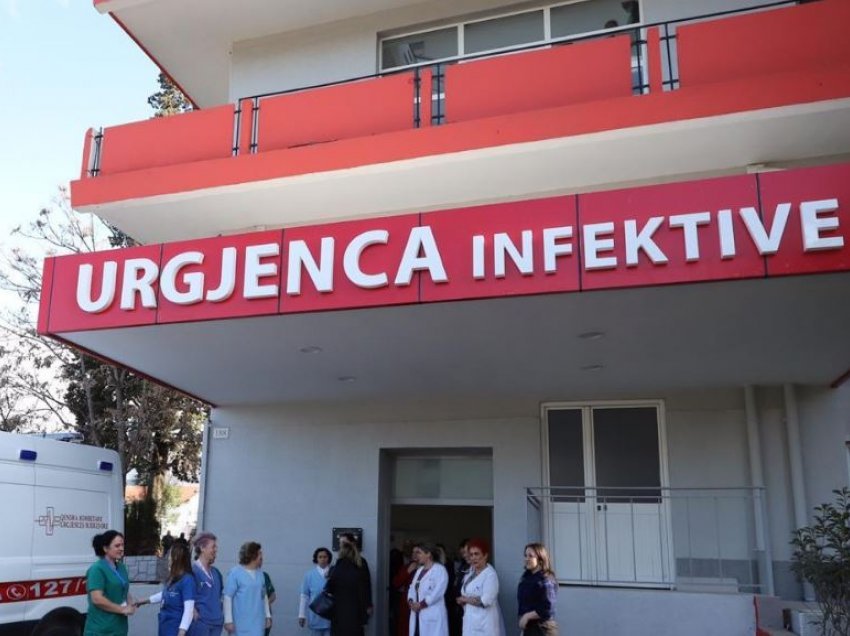 Shqipëri, rikthehen viktimat nga COVID 19, shtohen pacientët në spital