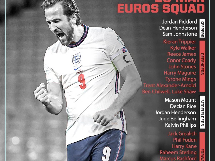 Anglia publikon listën e të ftuarve për “Euro 2020”!