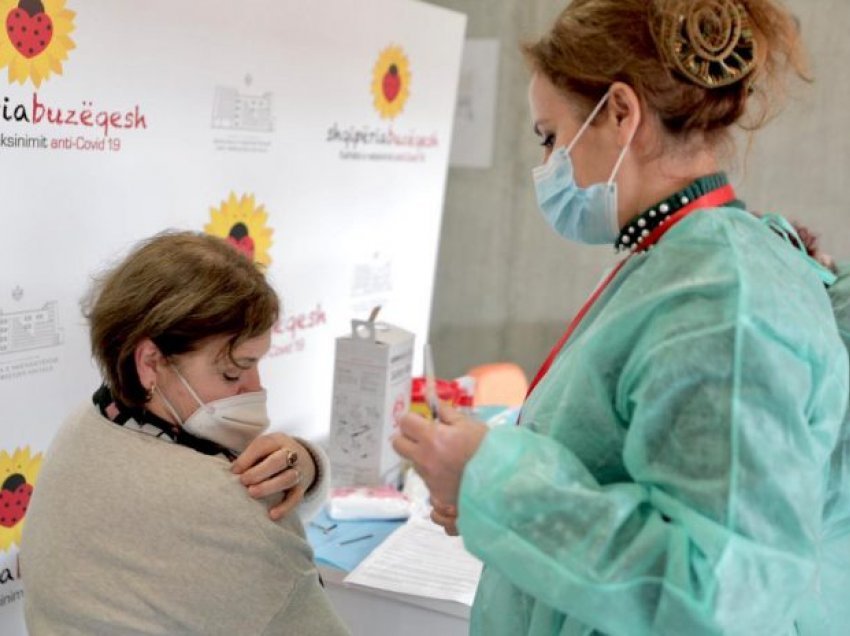 Shqipëri: 10.5% e popullsisë e imunizuar