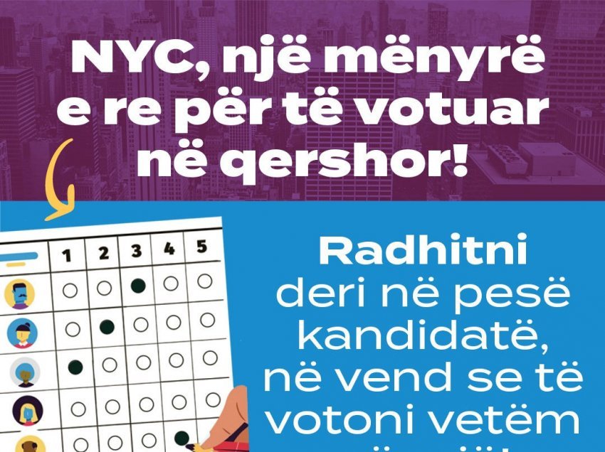 NYC, flet edhe shqip për një mënyrë të re për të votuar në Qershor!  