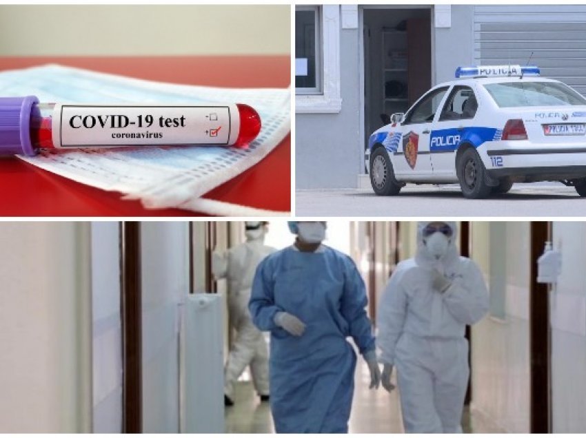  Falsifikonin testet e Covid-19, gjykata vendos masën e sigurisë për dy mjekët dhe sekserët e arrestuar
