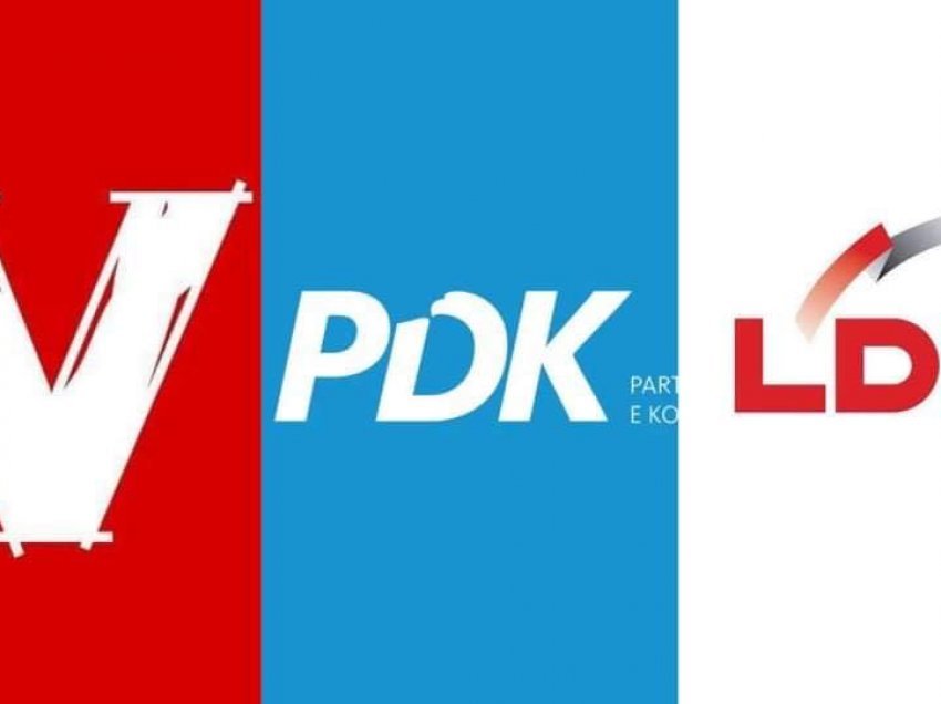 PDK-së, LDK-së e VV-së në Mitrovicë iu del punë, kjo kompani i dërgon te përmbaruesi