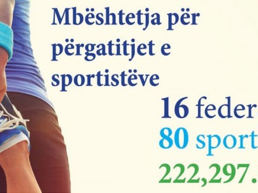 Ja sa para shpenzoi Kosova për përgatitjen e sportistëve në gara ndërkombëtare!