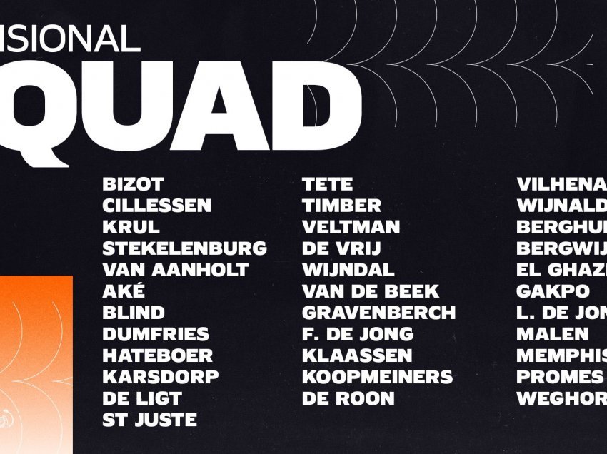 Holanda publikon listën e lojtarëve të ftuar për Kampionatin Evropian