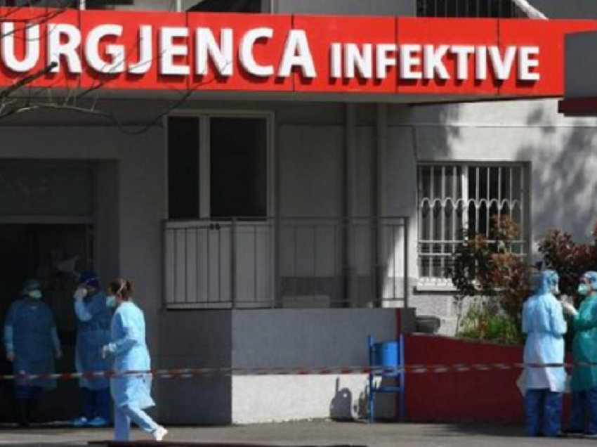 Pesë të vdekur nga CoVID-19 në Shqipëri, sërish numër i madh i rasteve të reja