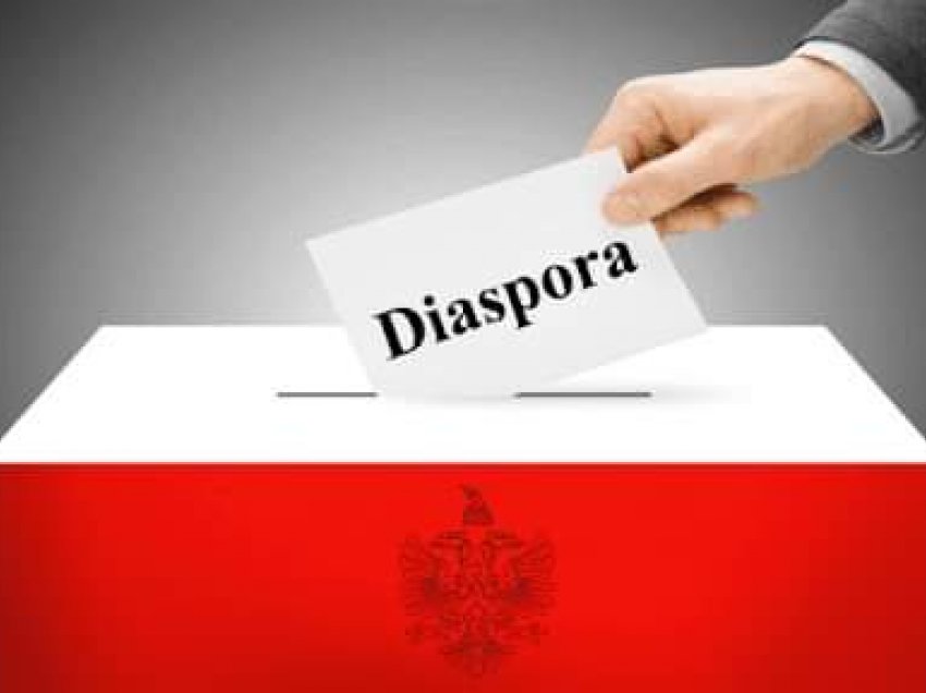 Politikat kombëtare dhe diaspora shqiptare