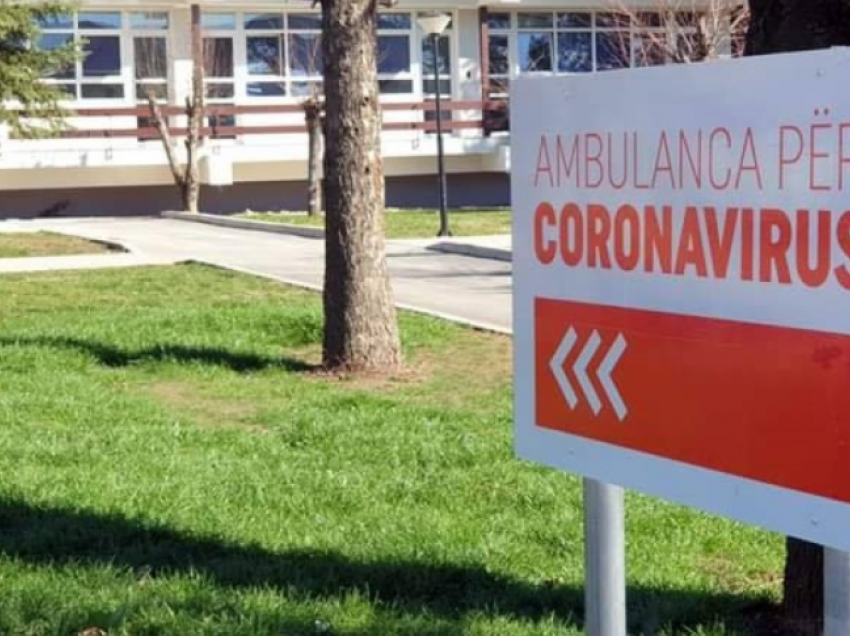 111 raste aktive me COVID-19 në Prishtinë