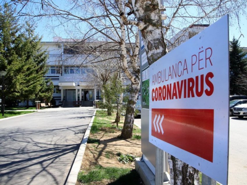 438 raste aktive me koronavirus në Kosovë