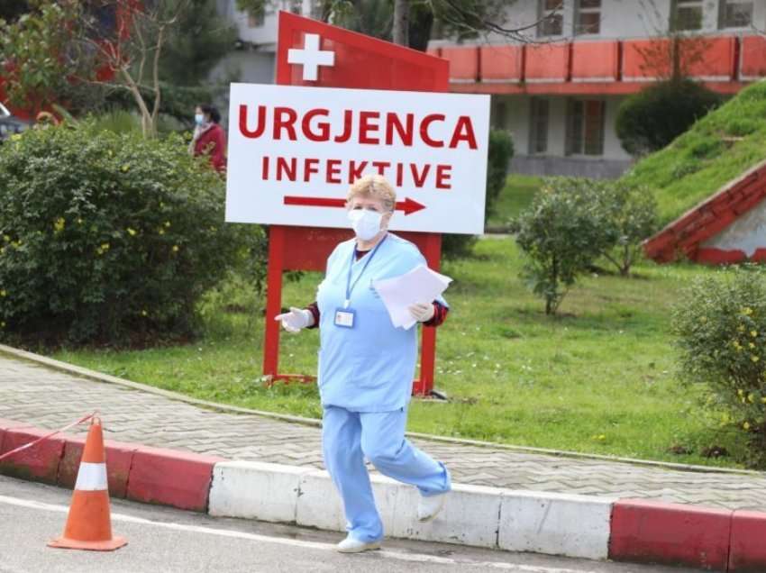 Ministria e Shëndetësisë publikon shifrat për 24 orët e fundit: Shënohen 53 raste të reja me COVID dhe asnjë humbje jete