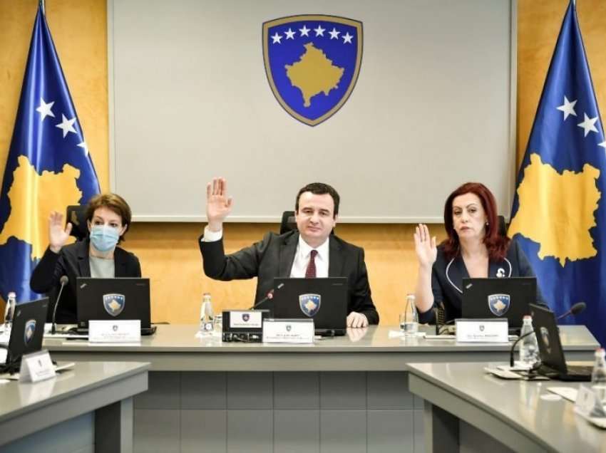 Qeveria e Kosovës miraton masat e reja anti-Covid