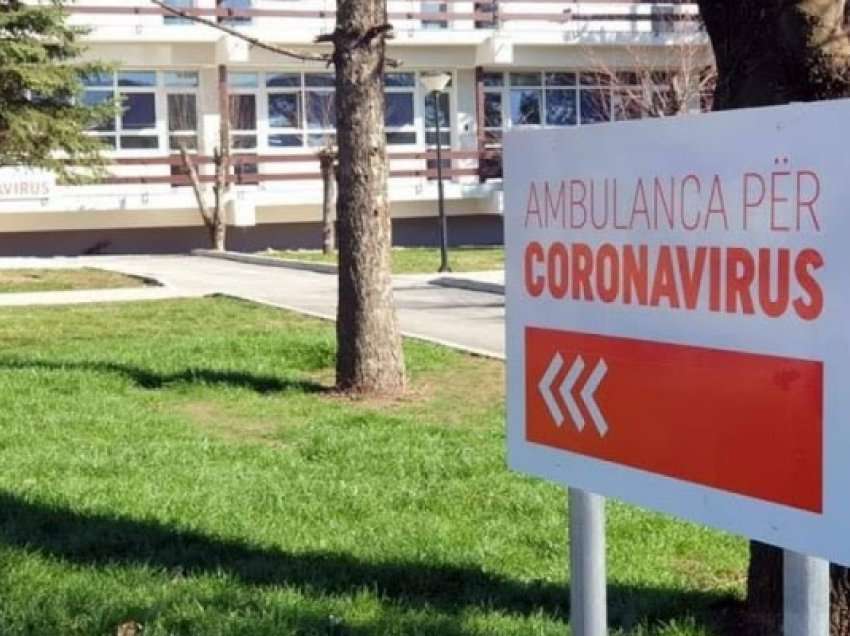 58 pacientë të hospitalizuar me kosonavirus