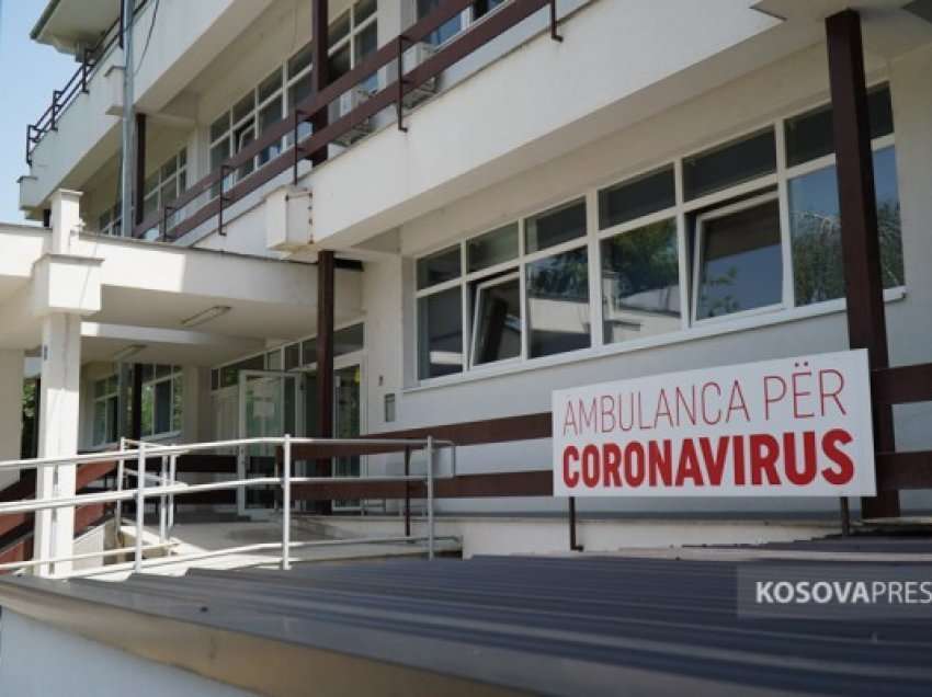 ​ShSKUK: 166 pacientë të spitalizuar me COVID-19