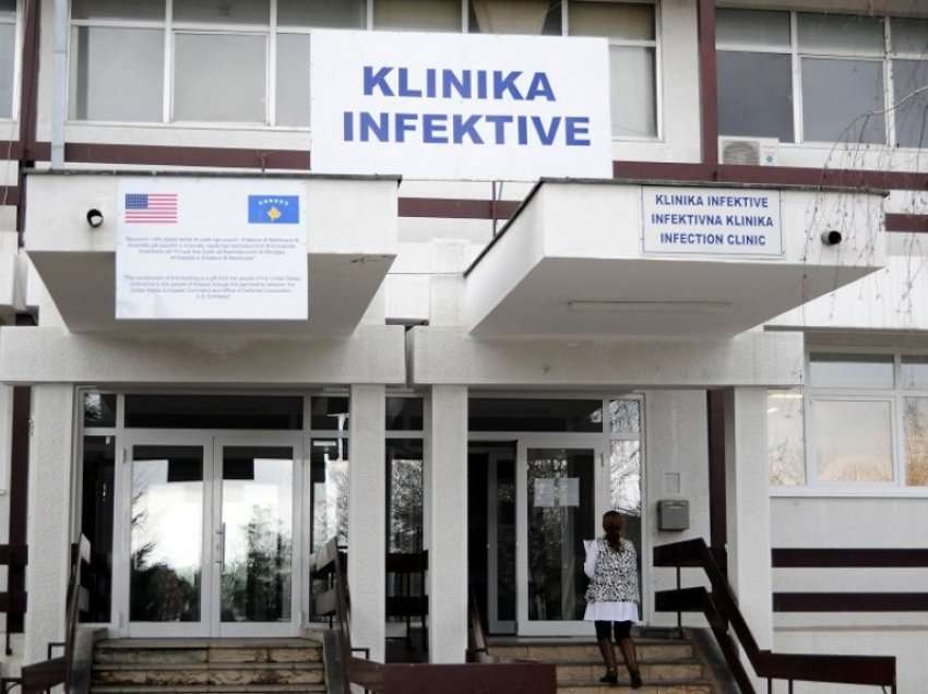 Mbi 5 mijë raste aktive me koronavirus në Kosovë