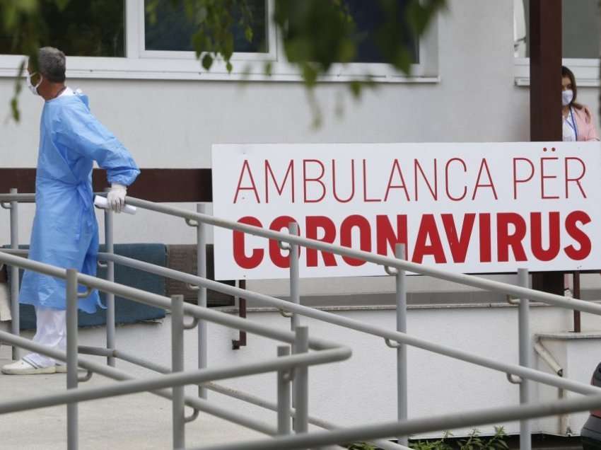 Në Kosovë 740 raste aktive me koronavirus 