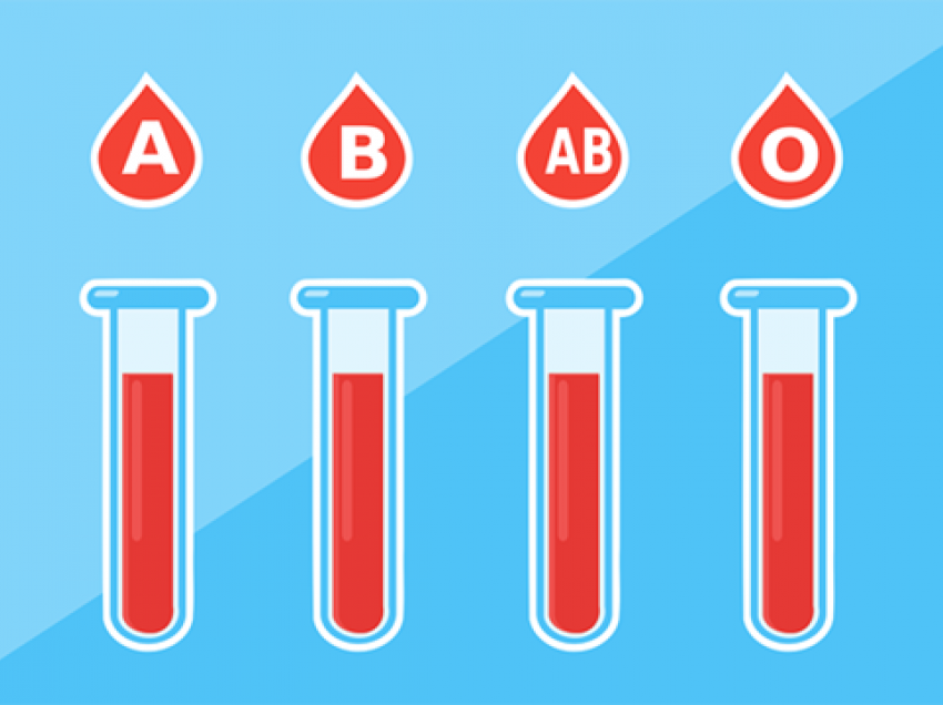 Grupi i gjakut zbërthen të pathënat e personalitetit tuaj – Çfarë do të thotë për ju?