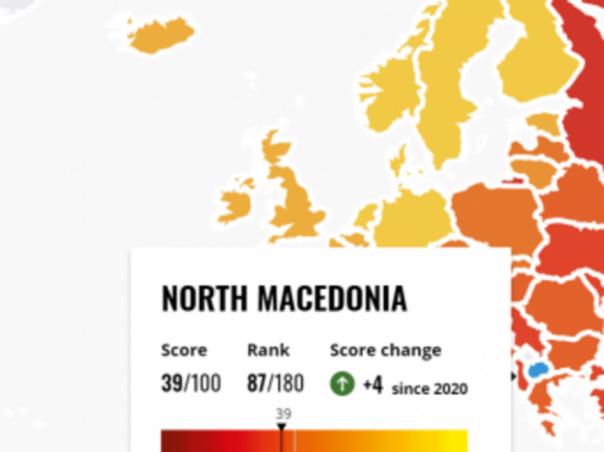 Maqedonia e Veriut në vendin e 87-të në listën e Indeksit të Perceptimit të Korrupsionit të Transparency International