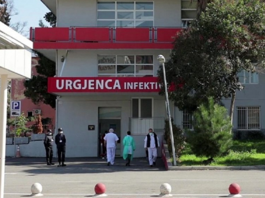 COVID19/ Ministria e Shëndetësisë: 766 testime, 290 qytetarë të infektuar, një humbje jete 