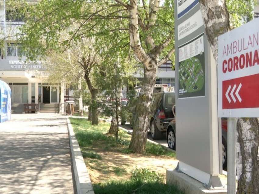 ​95 pacientë po marrin trajtim spitalor për COVID-19
