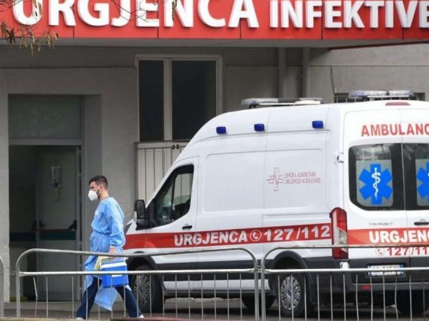 Shqipëria sheh ulje të ndjeshme të rasteve COVID, Ministria e Shëndetësisë: 2 humbje jete dhe 233 raste të reja në 24 orë
