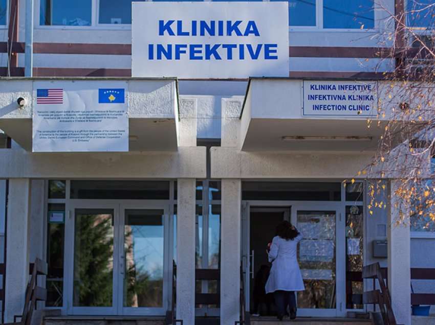 ​92 pacientë po trajtohen nga Covid-19 nëpër klinika e spitale