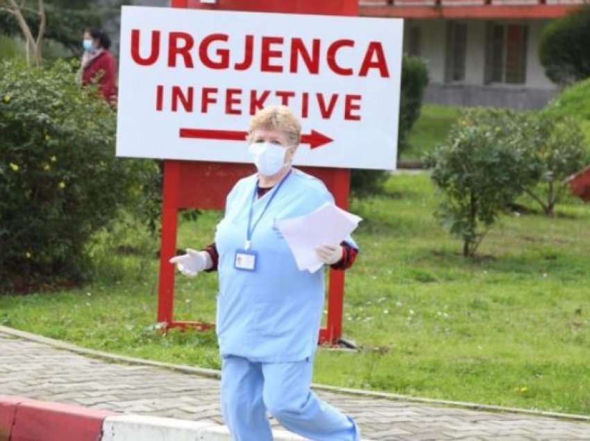 Dy humbje jete dhe 716 të infektuar nga Covid në 24 orët e fundit në Shqipëri