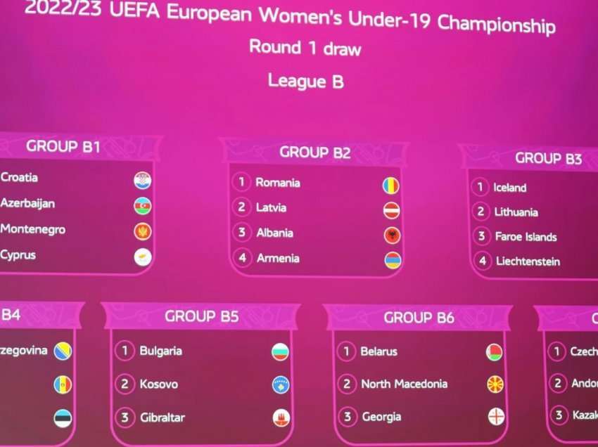 UEFA edhe njëherë ia beson Kosovës organizimin e turneut kualifikues 