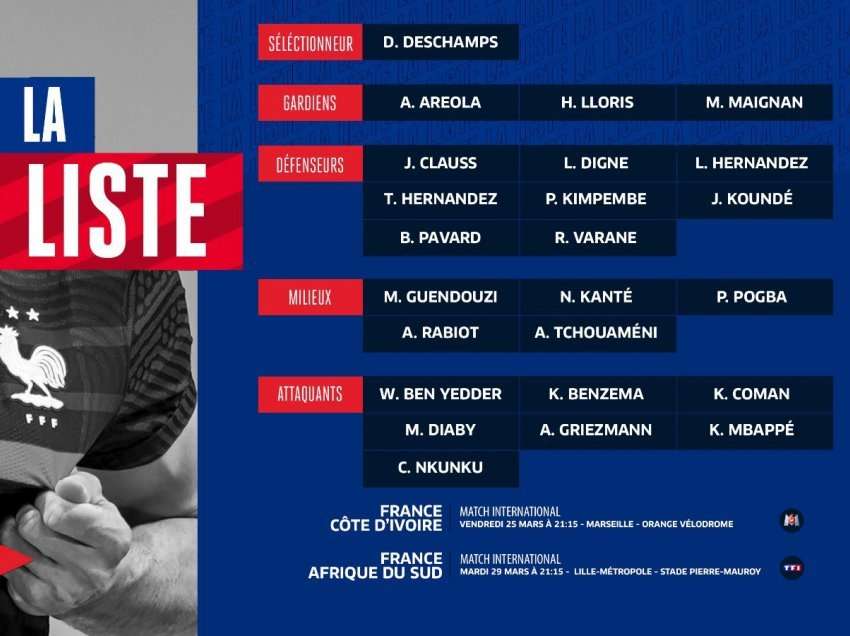 Franca publikon listën e lojtarëve