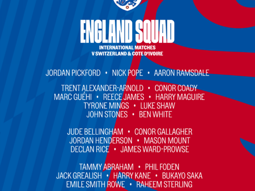 Kombëtarja angleze publikon listën e lojtarëve 