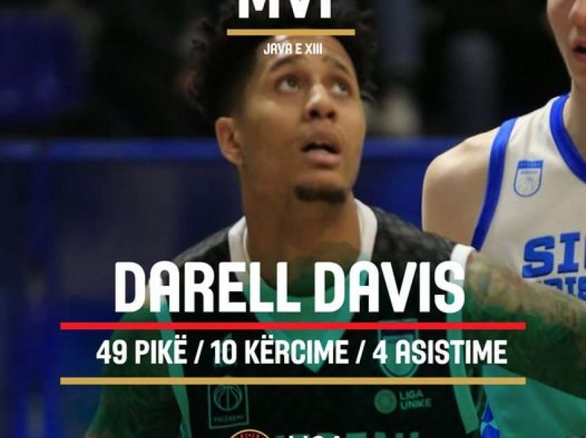 Davis shkëlqen për Prizrenin 16, MVP i javës 13