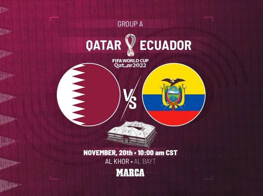 Katar-Ekuador, sfida hapëse e Botërorit, formacionet e mundshme