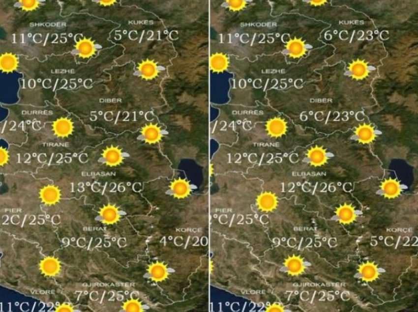 Shqipërinë e pret një vikend me diell