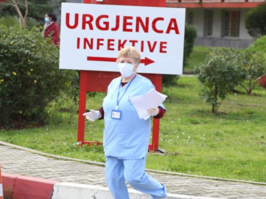 89 qytetarë të infektuar dhe asnjë humbje jete nga koronavirusi në 24 orët e fundit